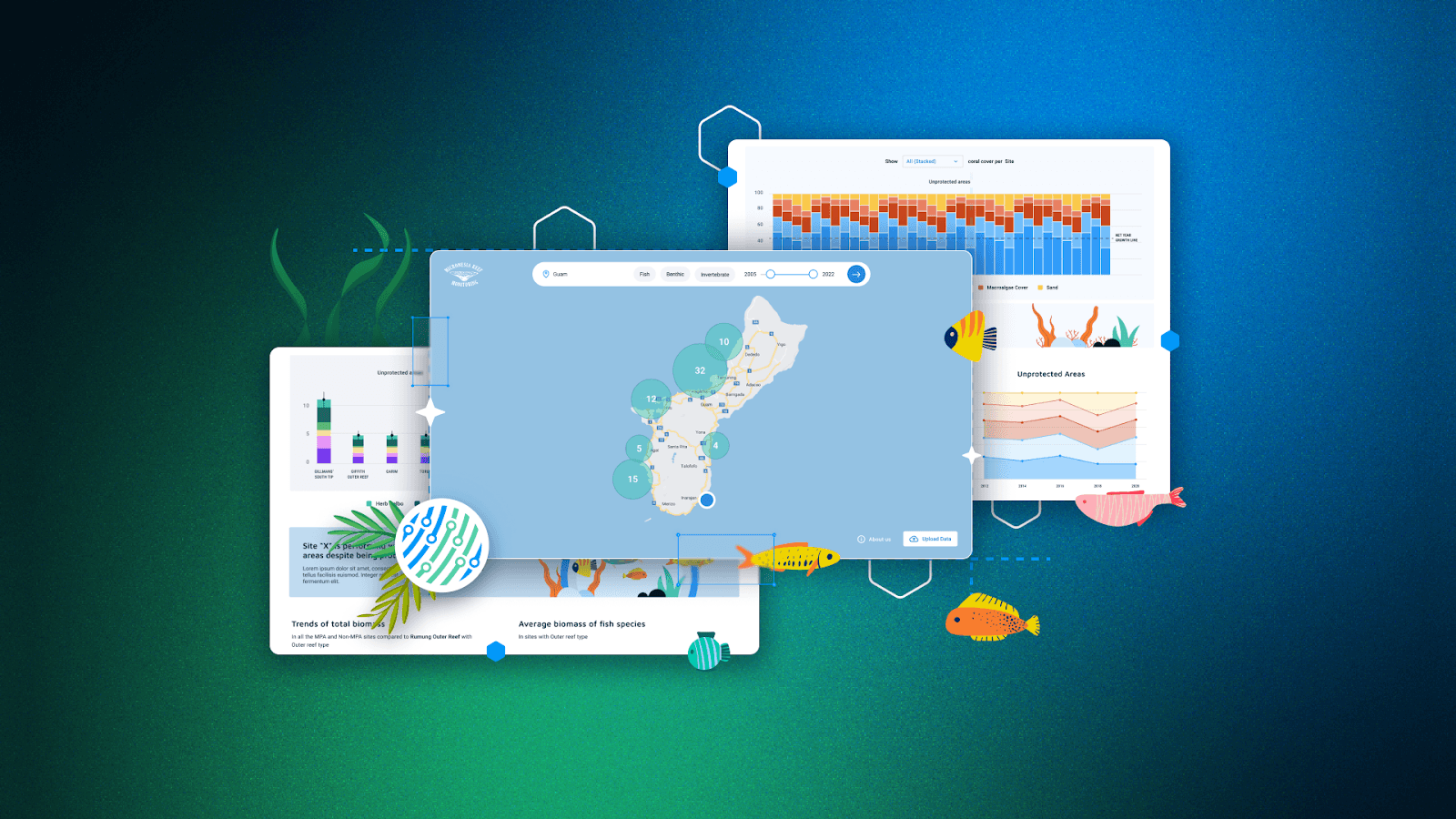 Micronesia Reef Protection D4G project using R Shiny and data science