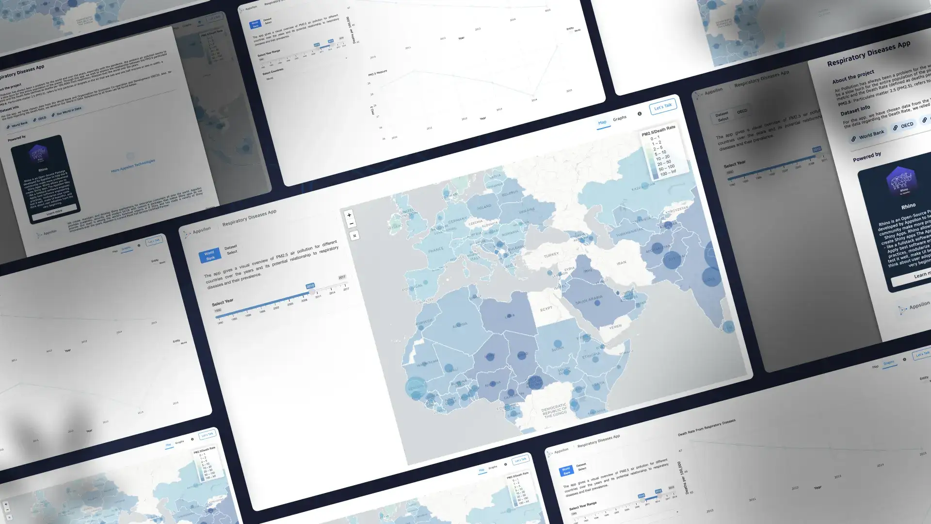 Data 4 Good Respiratory Disease and Air Quality R Shiny Dashboard Health Analytics