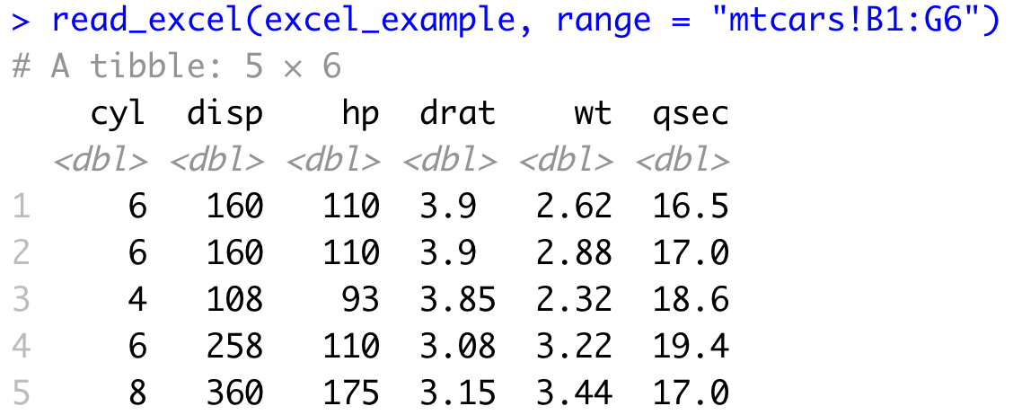 Image 4 - Specifying sheet and range in a single parameter