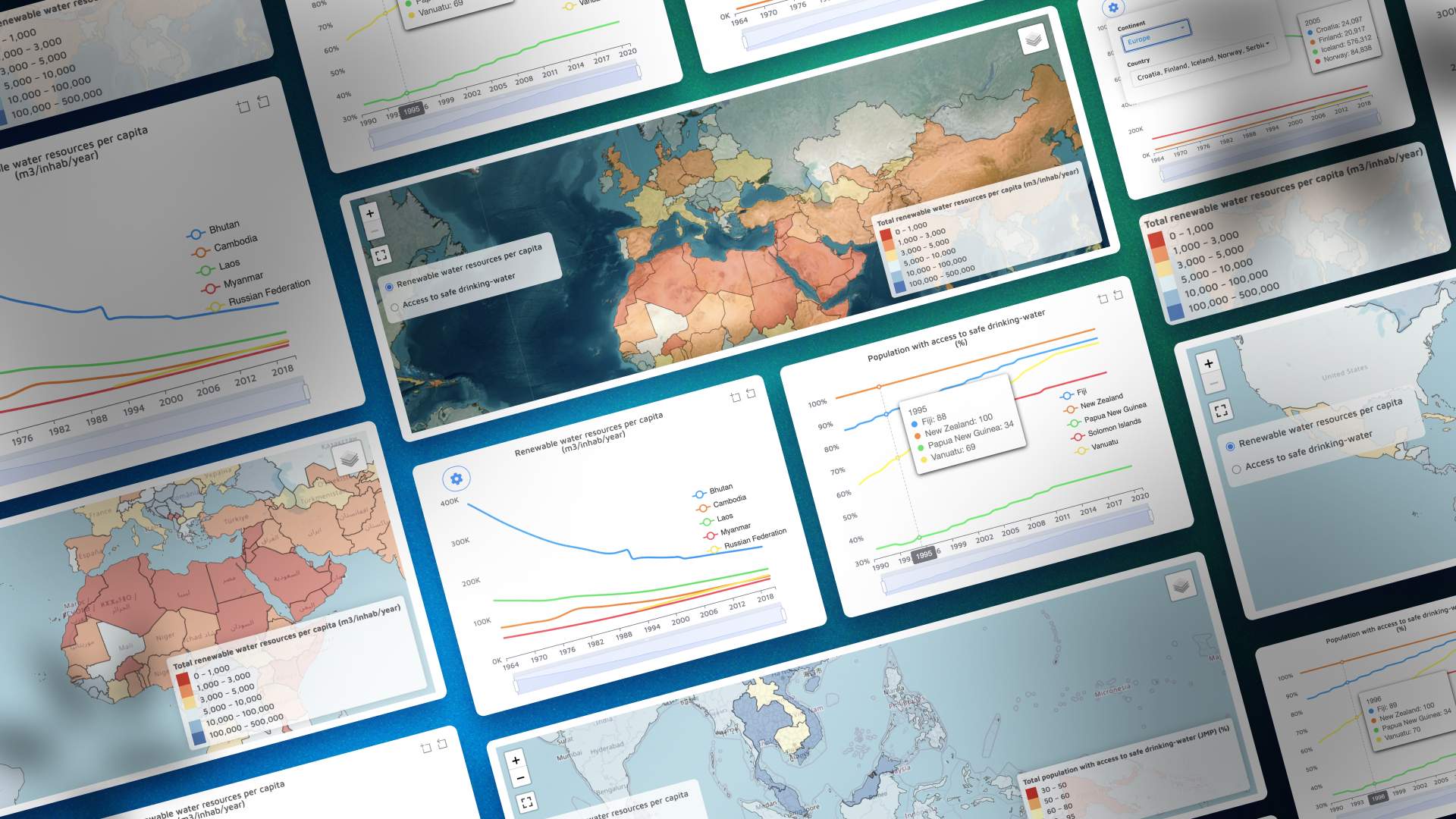 Data4Good Fresh Water Resources Dashboard R Shiny Data Science